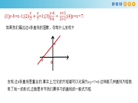 高中数学新A版选修一册2.2  直线的方程 (8)第4页
