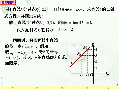 高中数学新A版选修一册2.2  直线的方程 (1)第9页