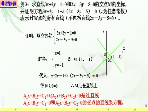 高中数学新A版选修一册2.3  直线的交点坐标与距离公式 (1)第10页