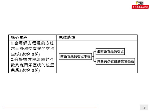 高中数学新A版选修一册2.3  直线的交点坐标与距离公式 (1)第2页