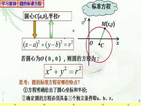 高中数学新A版选修一册2.4  圆的方程 (4)第5页