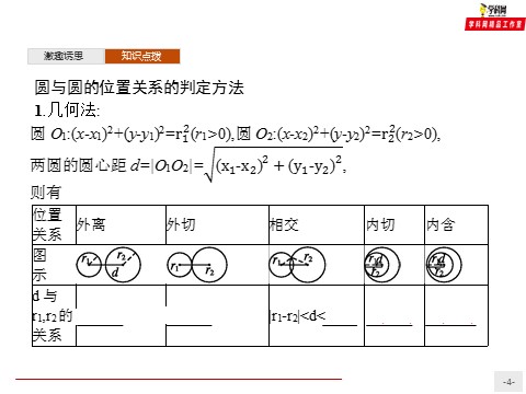 高中数学新A版选修一册2.5  直线与圆、圆与圆的位置关系 (7)第4页