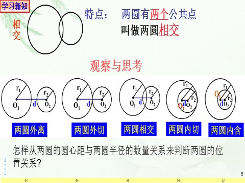 高中数学新A版选修一册2.5  直线与圆、圆与圆的位置关系 (9)第5页