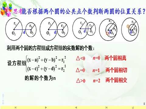 高中数学新A版选修一册2.5  直线与圆、圆与圆的位置关系 (9)第8页