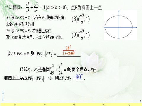 高中数学新A版选修一册3.1  椭圆 (12)第4页