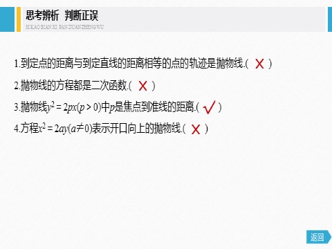 高中数学新A版选修一册3.3  抛物线 (2)第10页