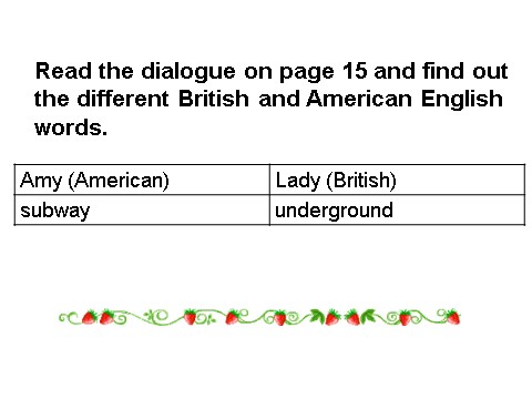 高中英语必修一（人教版）Unit 2 English Around the World-period 5 Listening课件第7页