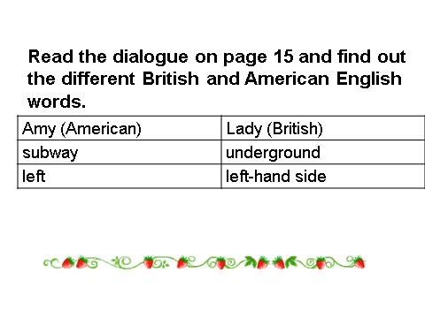 高中英语必修一（人教版）Unit 2 English Around the World-period 5 Listening课件第8页