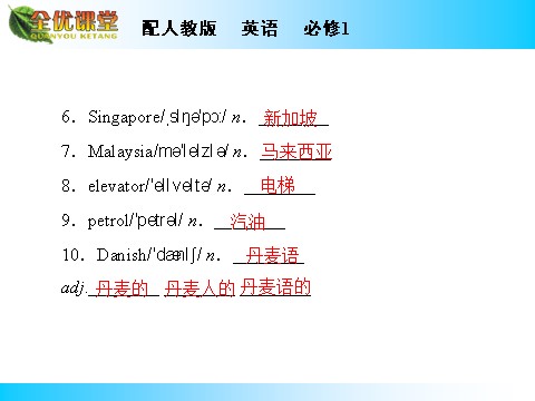 高中英语必修一（人教版）Unit 2 Period 1第3页