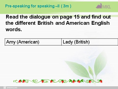 高中英语必修一（人教版）Unit 2 English around the world- Speaking and writing（新人教版必修1）第6页