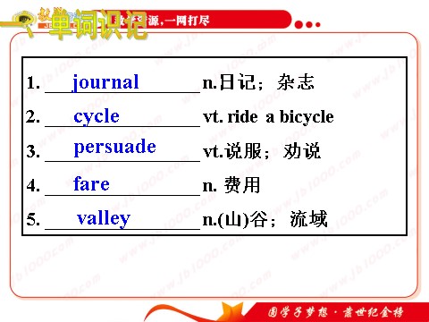 高中英语必修一（人教版）Unit 3《Travel_Journal》课件-重点单词短语详解与练习(新人教版必修1)第3页