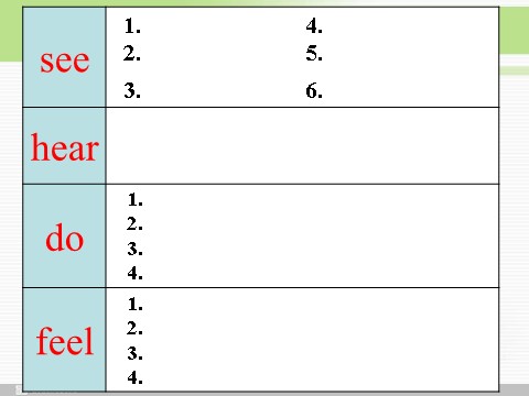 高中英语必修一（人教版）Unit 3 Travel journal-Using language（新人教版必修1）第10页