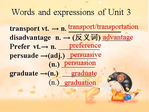 高中英语必修一（人教版）Unit 3_Travel_Journal--Period1_Warming_up课件(人教新课标)第2页