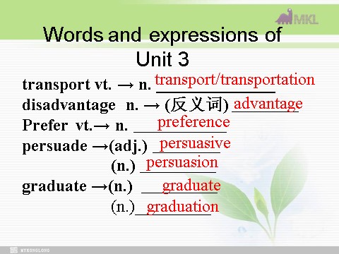 高中英语必修一（人教版）Unit 3 Travel journal-Warming up（新人教版必修1）第2页