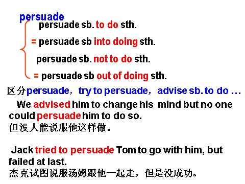 高中英语必修一（人教版）Period 2 Language Study第6页