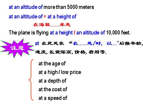 高中英语必修一（人教版）Period 2 Language Study第7页