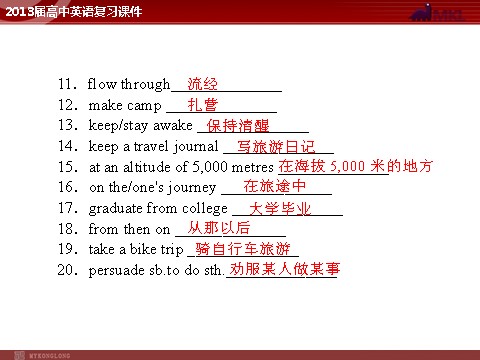 高中英语必修一（人教版）Unit 3 Travel journal（新人教版必修1）第9页