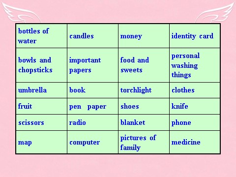 高中英语必修一（人教版）Unit 4《Earthquakes》Using Language课件 新人教版必修1第10页