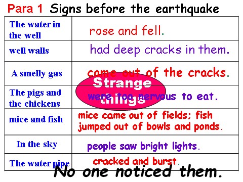 高中英语必修一（人教版）unit 4_earthquake_第二课时_课件ppt第8页