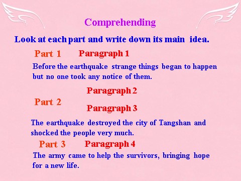 高中英语必修一（人教版）Unit 4《Earthquakes》Reading（II）课件 新人教版必修1第4页