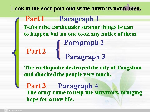 高中英语必修一（人教版）Unit 4 Earthquakes- Reading（新人教版必修1）第8页