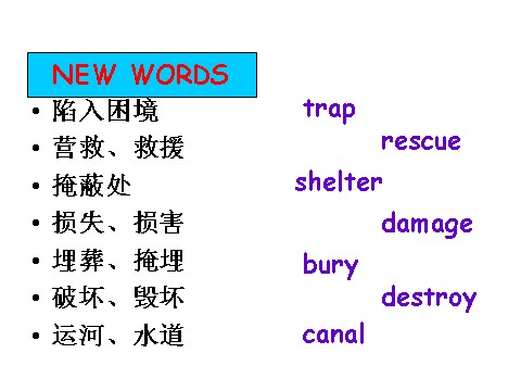 高中英语必修一（人教版）Unit 4 Earthquakes第2课时Reading课件第3页