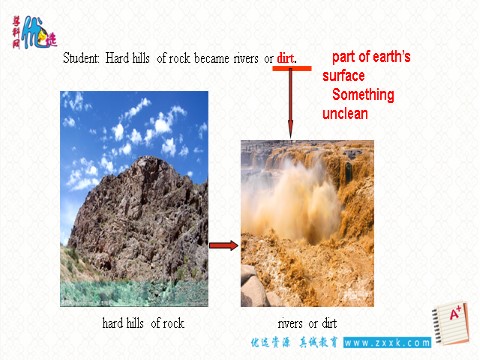 高中英语必修一（人教版）Unit 4 earthquakes 第一课时课件第10页