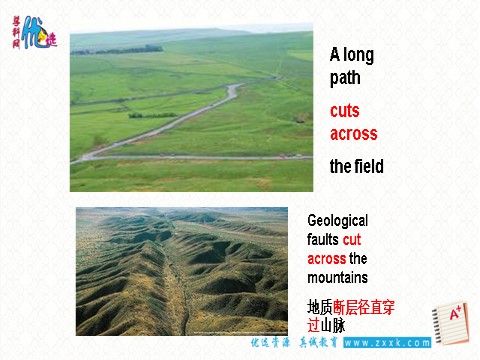 高中英语必修一（人教版）Unit 4 earthquakes 第一课时课件第7页