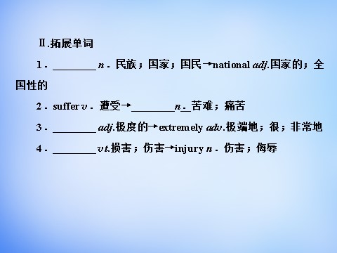 高中英语必修一（人教版）4.2Warming Up & Reading-Language Points课件 新人教版必修1第7页