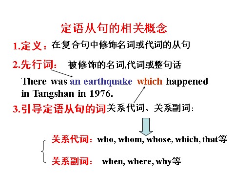 高中英语必修一（人教版）Unit 4 Earthquakes第4课时Grammar课件第8页