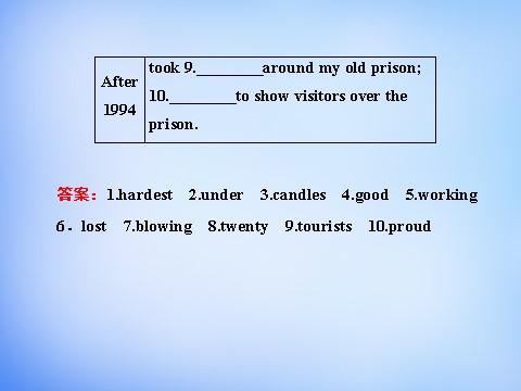 高中英语必修一（人教版）5.4Learning about Language & Using Language课件 新人教版必修1第9页