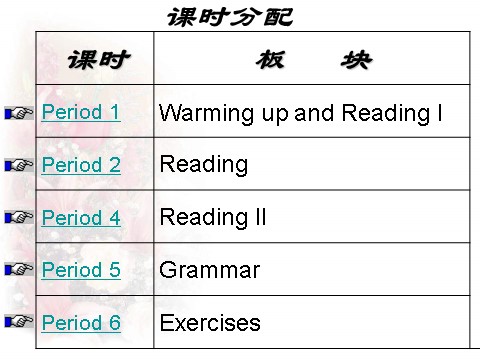 高中英语必修二（人教版）高中英语：Unit 3第3页