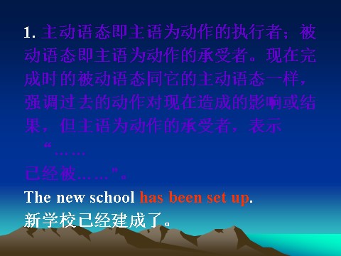 高中英语必修二（人教版）U3P3 Grammar第7页