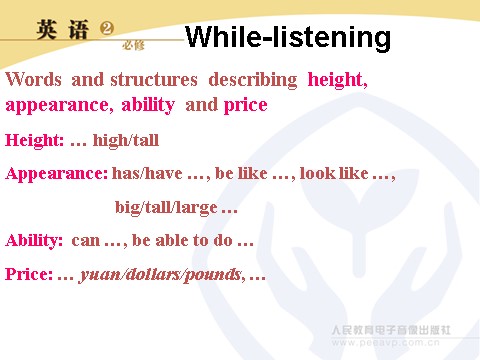 高中英语必修二（人教版）Listening and talking第6页