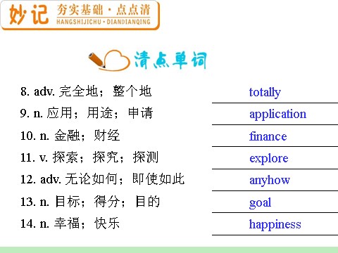 高中英语必修二（人教版）高中英语复习PPT课件：M2_Unit_3　Computers_第7页