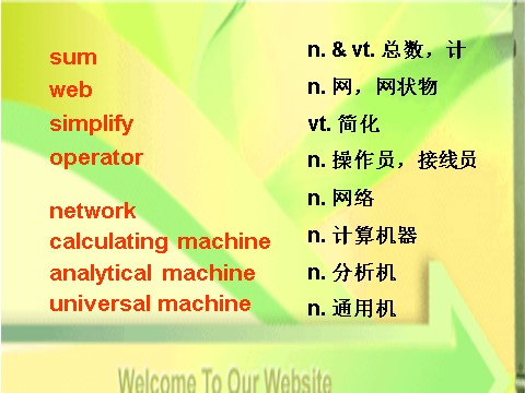 高中英语必修二（人教版）pep英语必修2课件_UNIT 3 Computers　课件3第3页