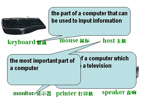 高中英语必修二（人教版）pep英语必修2课件_UNIT 3 Computers　课件3第9页