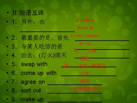 高中英语必修二（人教版）高中英语 unit5 section3 Using Language课件 新人教版必修2第8页