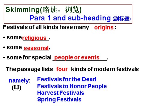高中英语必修三（人教版）Unit 1 Reading-Festivals and celebrations[课件]第5页