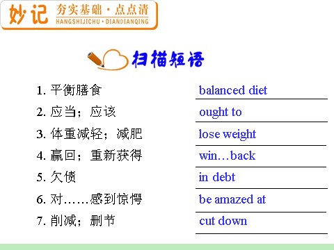 高中英语必修三（人教版）高中英语复习PPT课件：M3_Unit_2　Healthy_eating_第10页