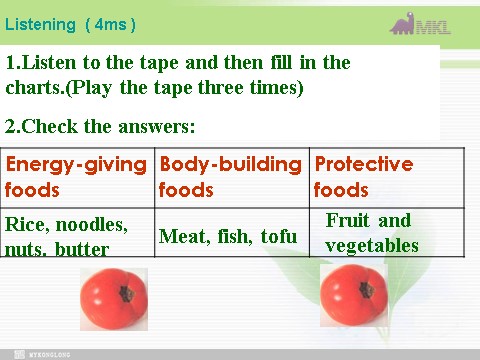 高中英语必修三（人教版）必修三 2.4《Unit 2 Healthy eating》课件（新课标人教版－必修3）第4页