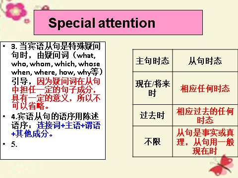 高中英语必修三（人教版）高中英语 Unit 3　The Million Pound Bank Note Period 4 Grammar2课件 新人教版必修3第6页