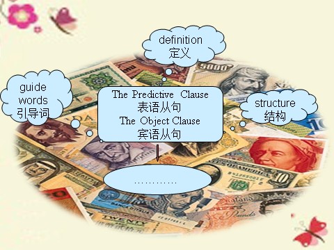 高中英语必修三（人教版）高中英语 Unit 3　The Million Pound Bank Note Period 4 Grammar1课件 新人教版必修3第6页