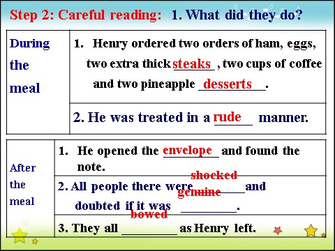 高中英语必修三（人教版）高中英语人教版课件 必修3 Unit 3 Period 4  Using Language第10页