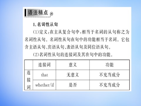 高中英语必修三（人教版）高中英语 Unit3 The Million Pound Bank-Note Learning about Language课件 新人教版必修3第5页