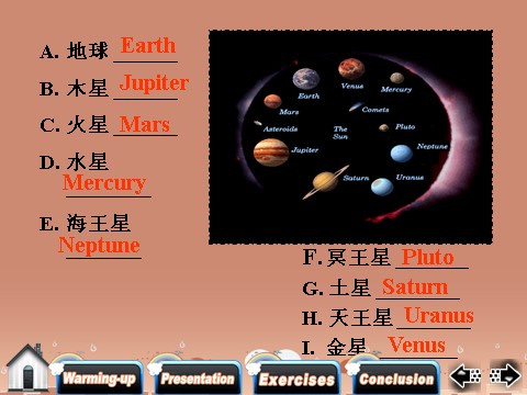 高中英语必修三（人教版）高中英语《Unit 4 Astronomy the science of the stars》period 1课件 新人教版必修3第8页