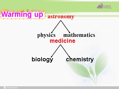 高中英语必修三（人教版）必修三 4.6《 Unit 4 Astronomy the science of the stars》第5页