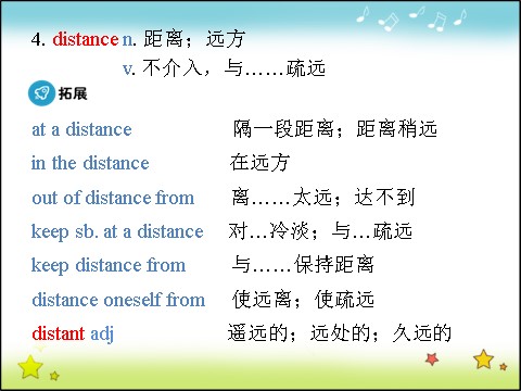 高中英语必修三（人教版）高中英语人教版课件 必修3 Unit 5 Period 2 Vocabulary第8页