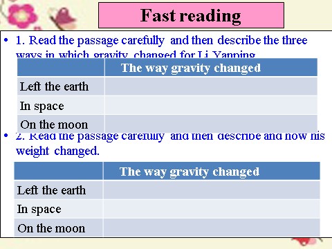 高中英语必修三（人教版）高中英语 Unit 4　Astronomy the science of the stars Using language课件 新人教版必修3第5页