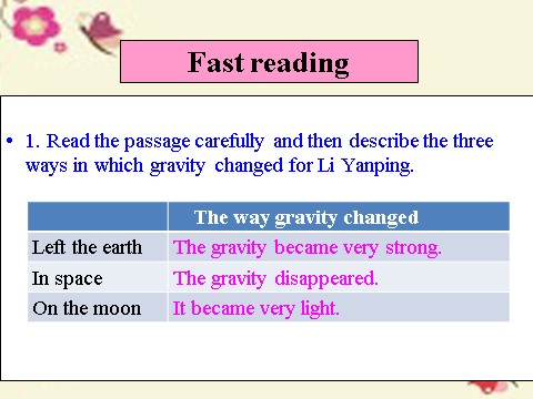 高中英语必修三（人教版）高中英语 Unit 4　Astronomy the science of the stars Using language课件 新人教版必修3第6页